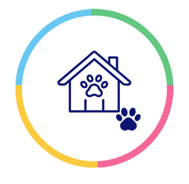 veterinário domicilio