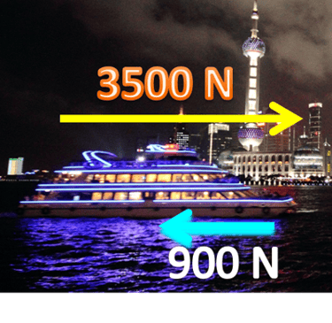 A boat in Shanghai harbour experiencing a net resultant force and therefore accelerating