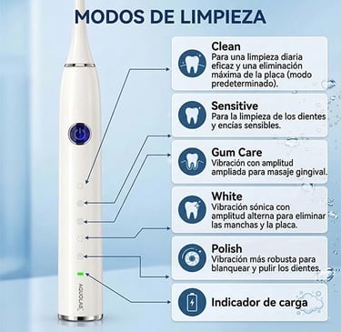 Presentación de los programas del cepillo sónico Aquolab hygiene-precision.com