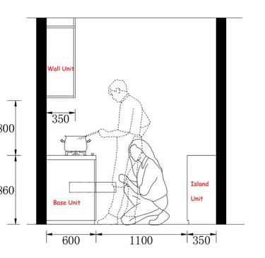 cabinet width reference