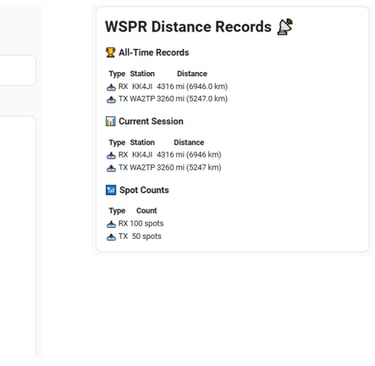 WSPR in Home Assistant