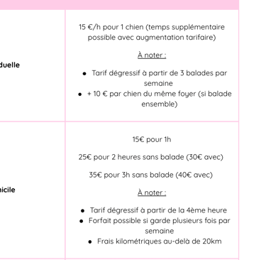 tarifs uryanimaux