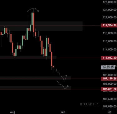 btc-price-today-aug-26-2025