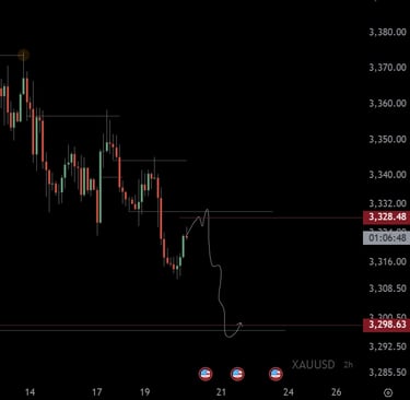 gold-update-20-08-2025