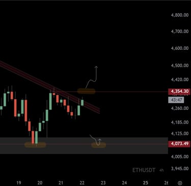 eth-price-prediction-today-aug-22-2025