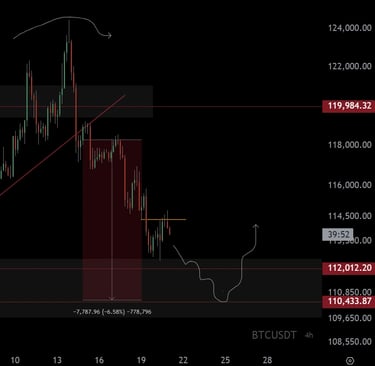 btc-price-aug-21-2025