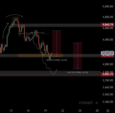 eth-update-20-08-2025