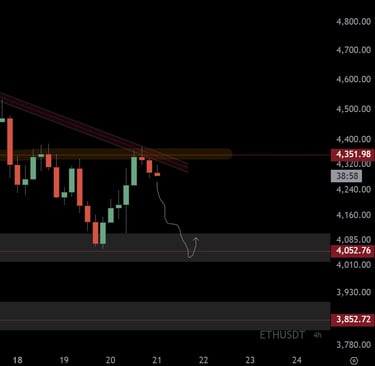 eth-price-aug-21-2025