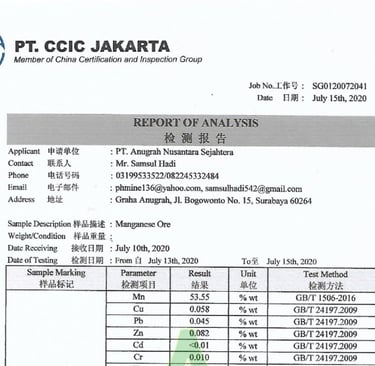 HASIL UJI LAB PT. ANUGRAH NUSANTARA SEJAHTERA - PERUSAHAAN PERTAMBANGAN BATU MANGAN