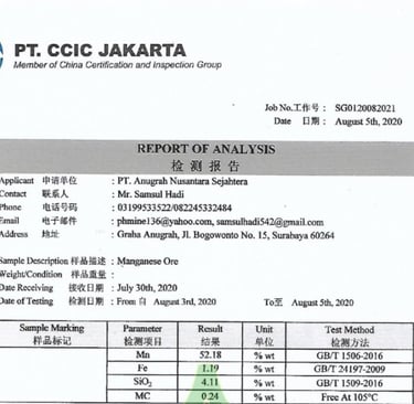Lab Test Results PT. Anugrah Nusantara Sejahtera - Manganese Stone Mining Company