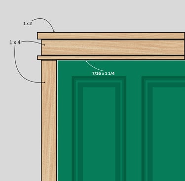 Craftsman style door casing mockup with measurements