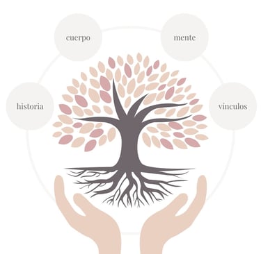 terapia integradora online
