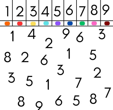 a number line with a number line on it