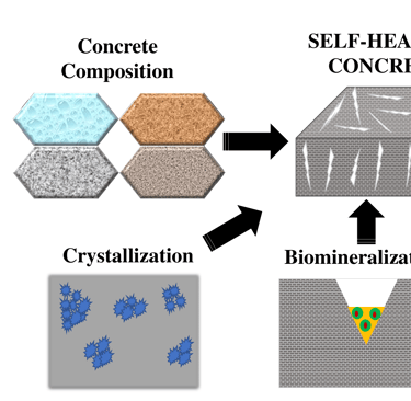 self-healing-concrete.jpg