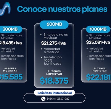 Planes vigentes Julio 2025
