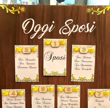 Tableau personalizzato