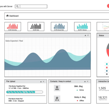 SaaS CRM dashboard showing monthly recurring revenue growth trend in 2025