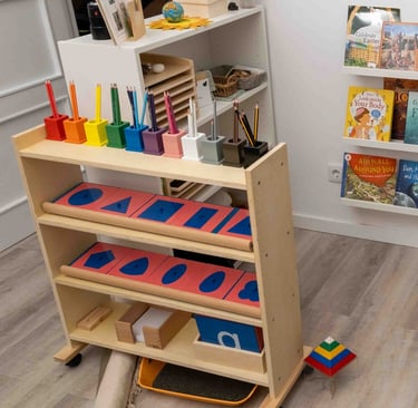 Geography, Culture and Language - all in one place