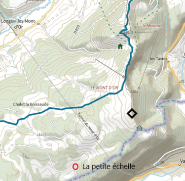 GTJ à pied, le chemin à suivre