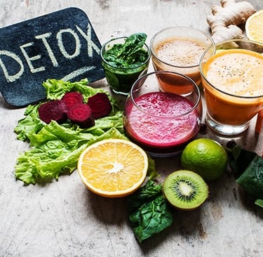 Visual representation of Detoxification