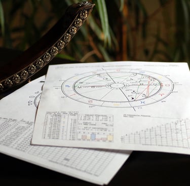 symbolic representation of the natal chart