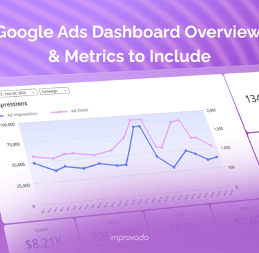 Google-Ads-2025-26-The-Digiwold-innovations