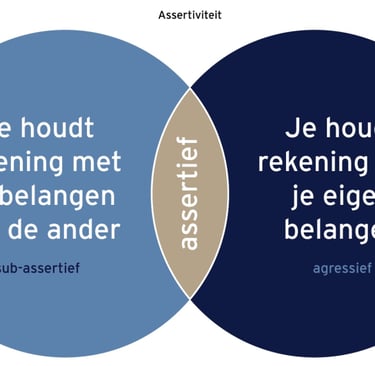 Assertiviteit bij chronische stress