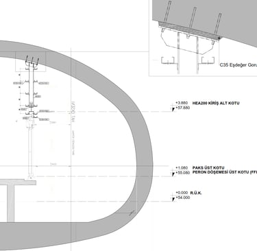 Konsol PAKS Taşıyıcıları