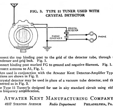 Atwater Kent Crystal Set Schematic