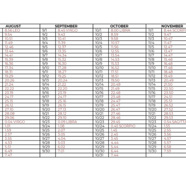 2026 Calendar Synchronization Chart July thru December