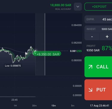 usta-trading-trade1