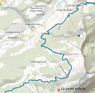 GTJ en ski le chemin à suivre