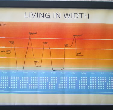 living in width