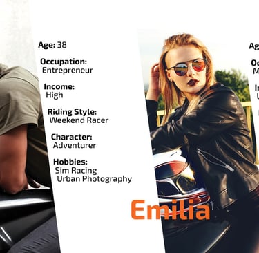 User personas and lifestyle mood board defining target rider profiles by Koorosh Shojaei