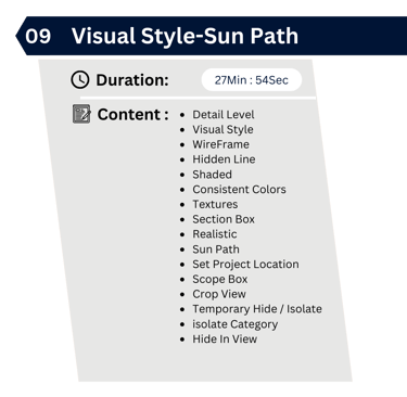 Revit Visual Style-Sun Path