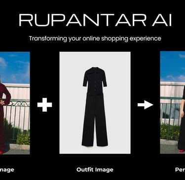 AI virtual try-on example showing outfit applied to model photo