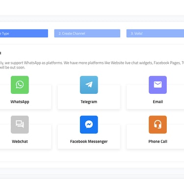 kanca omnichannel dashboard