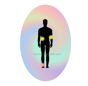 aura scan, interpreting the aura, colours in the aura, color, aura layers, black cloud in the aura. 