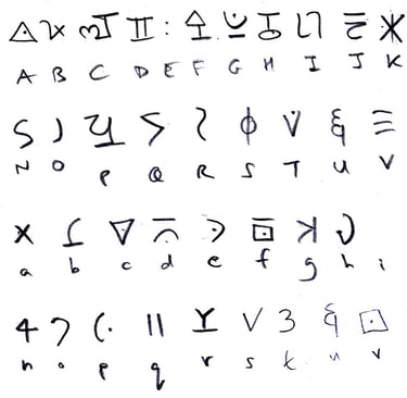 Chiavi di Trascrizione