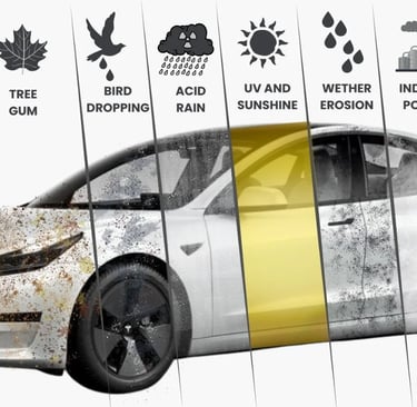 benefits of ceramic coating in colorado springs