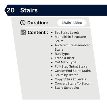 Revit Stairs