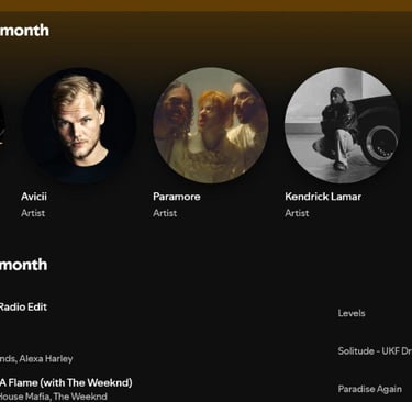How to optimise your Spotify profile