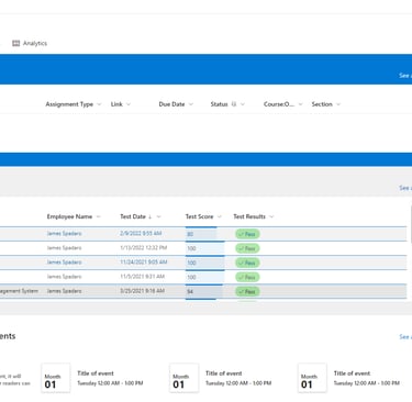 Employee Training & SharePoint LMS