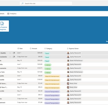 Expense Tracking for with SharePoint & Office 365