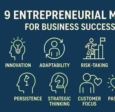 9 Entrepreneurial Mindsets for Business Success 2025