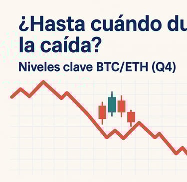 Hasta cuando durará la caida de Bitcoin Septiembre 2025