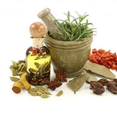 Ayurveda market growth AYUSH industry in India Ayurveda global demand Indian herbal products export 