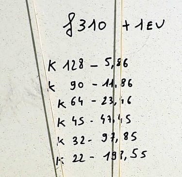 Facteur K au dos d'un sténopé
