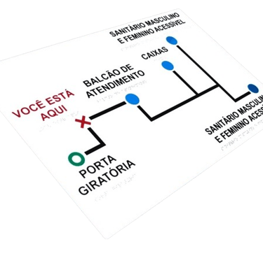 Mapa tátil