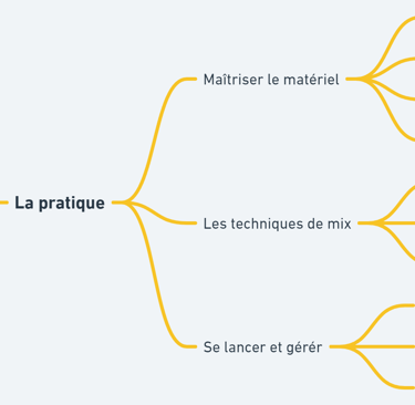 programme de formation djing grenoble